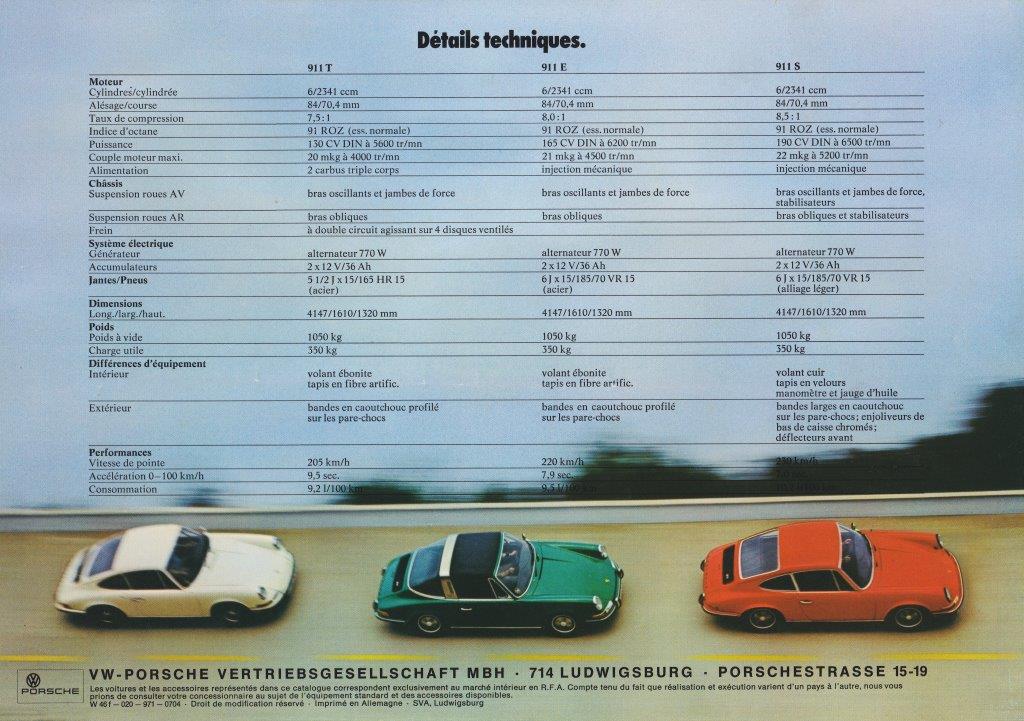 Porsche Literature 911 - 72